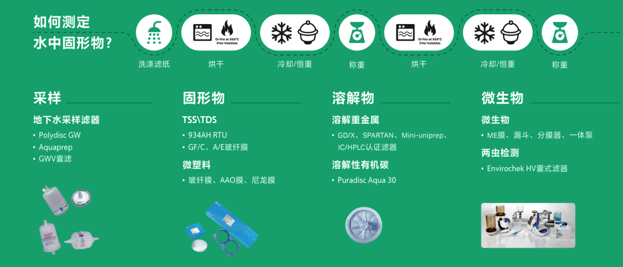 水中固形物测定及水环境过滤产品